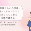 スマホ長時間使用は肌に悪いと今一度確認！しわたるみとの切っても切れない関係｜40代/女/しわ/たるみ/毛穴/脂漏性皮膚炎