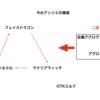 アンリミ環境考察by十禍絶傑アディショナル追加後