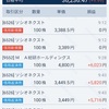 2024.01.25 指値で買う練習