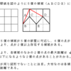 部屋割論法の理解・２点間の距離問題（３）の解