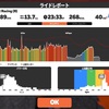 2022/01/11 zwift