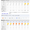 雲海の条件は整った！