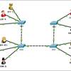 【31日目】TCP/IPネットワーク入門（Cisco Packet Tracer課題004編）