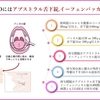 がん緩和ケア医療を科学する１９