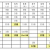 【エントリーリスト】2026年4月1回目 お買い物マラソン