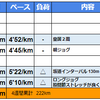 週報：第８週：ストレッチは重要