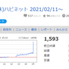 【株式投資】最後にすごい上げ