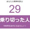 子供は自分を中心に考える。その気持ちが分かる私は。。。