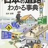 「日本の道路がわかる事典」浅井建璽著