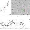 TCP J20100517+1303006を一晩中観測でき、新変光星を二つ見つけた