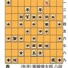 5.19(木)　将棋　名人戦の第4局とか(１日目)