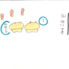 【備忘録/気持ちの整理】二つの世界にある孤独感