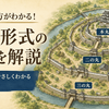 連郭式・輪郭式・梯郭式とは？曲輪の並び方と違いを図解でわかりやすく解説