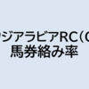 サウジアラビアRC（G3）2022 予想（コンピ指数から見るレース傾向）