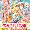 『 公爵家に生まれて初日に跡継ぎ失格の烙印を押されましたが今日も元気に生きてます！ 1 / 小択出新都 』 レジーナブックス