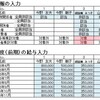 一から作り直す方がかんたんな場合も