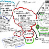 2021年5月19日/2021年3月14日はてなブログ特集発泡スチロールを強化 径300鋼管の止水施工 液体窒素の注入 エポキシFRPの材料開発 FRP仕様の検討2021年2月26日・・・ https://blenny.hatenablog.com/entry/2021/03/14/2021%E5%B9%B43%E6%9C%8814%E6%97%A5%E3%81%AF%E3%81%A6%E3%81%AA%E3%83%96%E3%83%AD%E3%82%B0%E7%89%B9%E9%9B%86%E7%99%