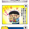 【絵日記】2015年11月1日〜11月7日