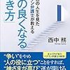 PDCA日記 / Diary Vol. 1,023「ビジネスは運？」/ "Is business decided by luck?"