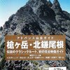 憧れの山シリーズ　その１　槍ヶ岳