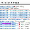   検証報告検証11 「アーチタイのミステリー」