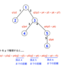 AOJ 1457 Omnes Viae Yokohamam Ducunt? (ICPC アジア 2024 C)