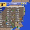 夜だるま地震速報、最大震度３、茨城県北部