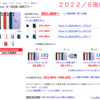 早めに買っておいて良かった！円安地獄でiPhoneの端末価格が20万を超えてくる…早く機種変更しておこう！