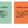 display:none, visibility:hidden の違い