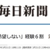 「蘇生処置を希望しない患者の救急搬送時の対応」を毎日新聞が取りあげていました．しかし，その前に，「ぴんぴんころり」がもてはやされ，「役に立ってこそ男」という効率原理（上野千鶴子）が行き渡った社会において，簡単に「蘇生を望まない」と言ってはいけないのでは？と強く思います．