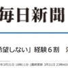 「蘇生処置を希望しない患者の救急搬送時の対応」を毎日新聞が取りあげていました．しかし，その前に，「ぴんぴんころり」がもてはやされ，「役に立ってこそ男」という効率原理（上野千鶴子）が行き渡った社会において，簡単に「蘇生を望まない」と言ってはいけないのでは？と強く思います．