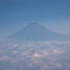 富士山という目標