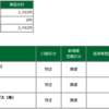 2022年03月18日(金)