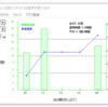 2020 ALL滋賀コンテスト