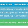 ビタミンDで免疫維持　おすすめは魚を食べる