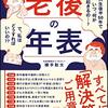 『老後の年表』横手彰太　老後に起きるトラブルと、その解決法をズバリ指南！