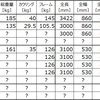 間違いだらけの下町ボブスレー開発
