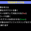 テスト駆動開発（TDD Boot Camp 2020）のメモ