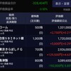 前日比+1万⤴