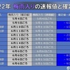 梅雨明け、大修正。