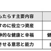 Life Shift ライフシフト 3つの無形資産