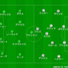 EURO2016-C3-NIR.vs.GER