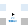 研究者視点での幸福最大化