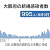 大阪の元凶は維新なのだ