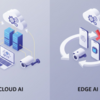 AIの未来はエッジに？Arm戦略で変わる世界。「エッジAI」とクラウドの違いを初心者向けに徹底解説。
