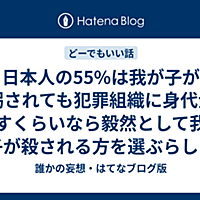毅然とは 一般の人気 最新記事を集めました はてな