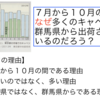 268　「なぜ〜？」が難しい理由（「つまずき」シリーズ６）