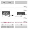 万年ダイエッターを卒業するには42