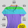 14ドルのTシャツのコストはどう配分されているのか：What Does That $14 Shirt From Bangladesh Really Cost?