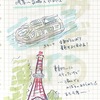 連休日記の続き